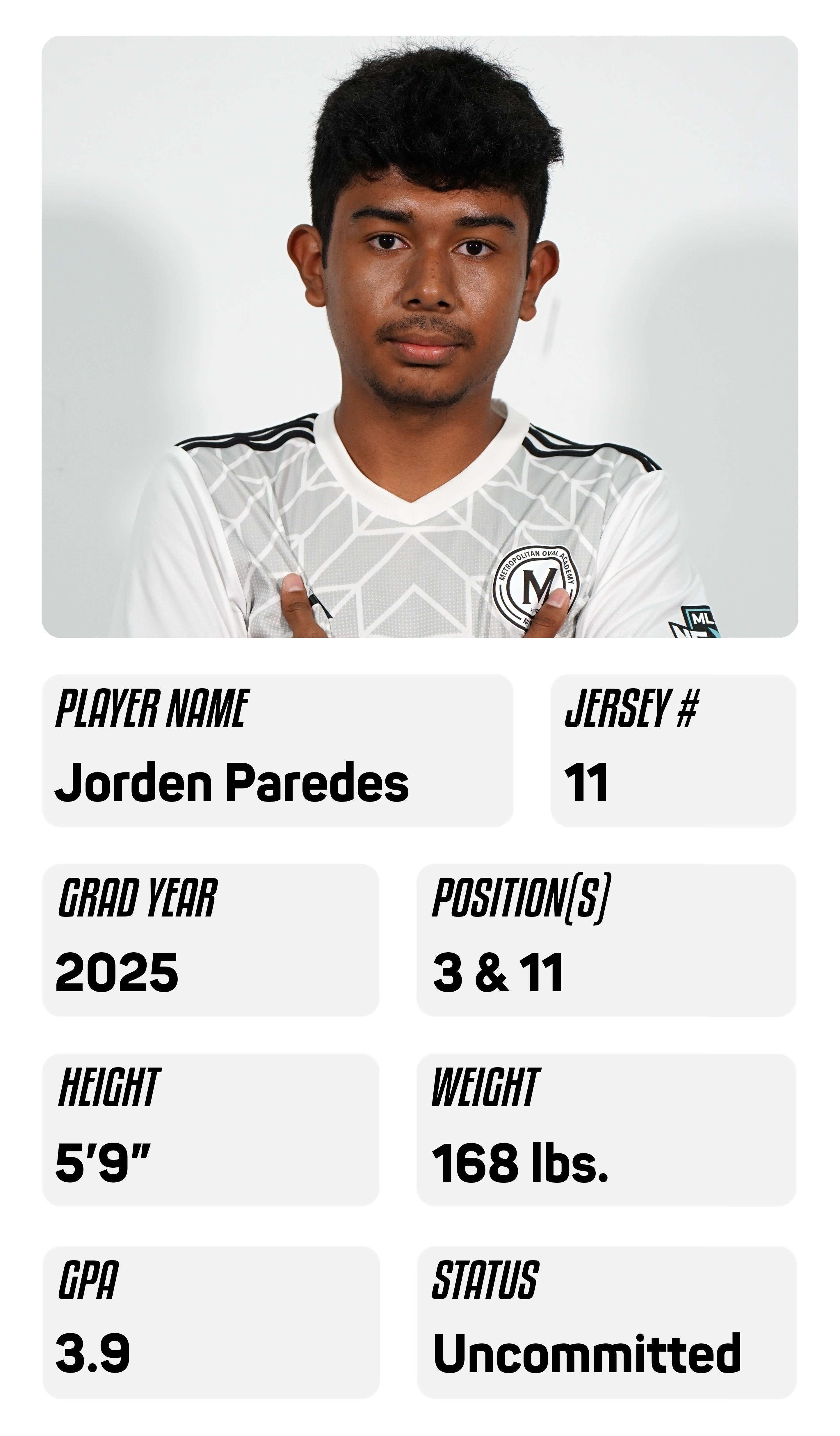 jorden paredes