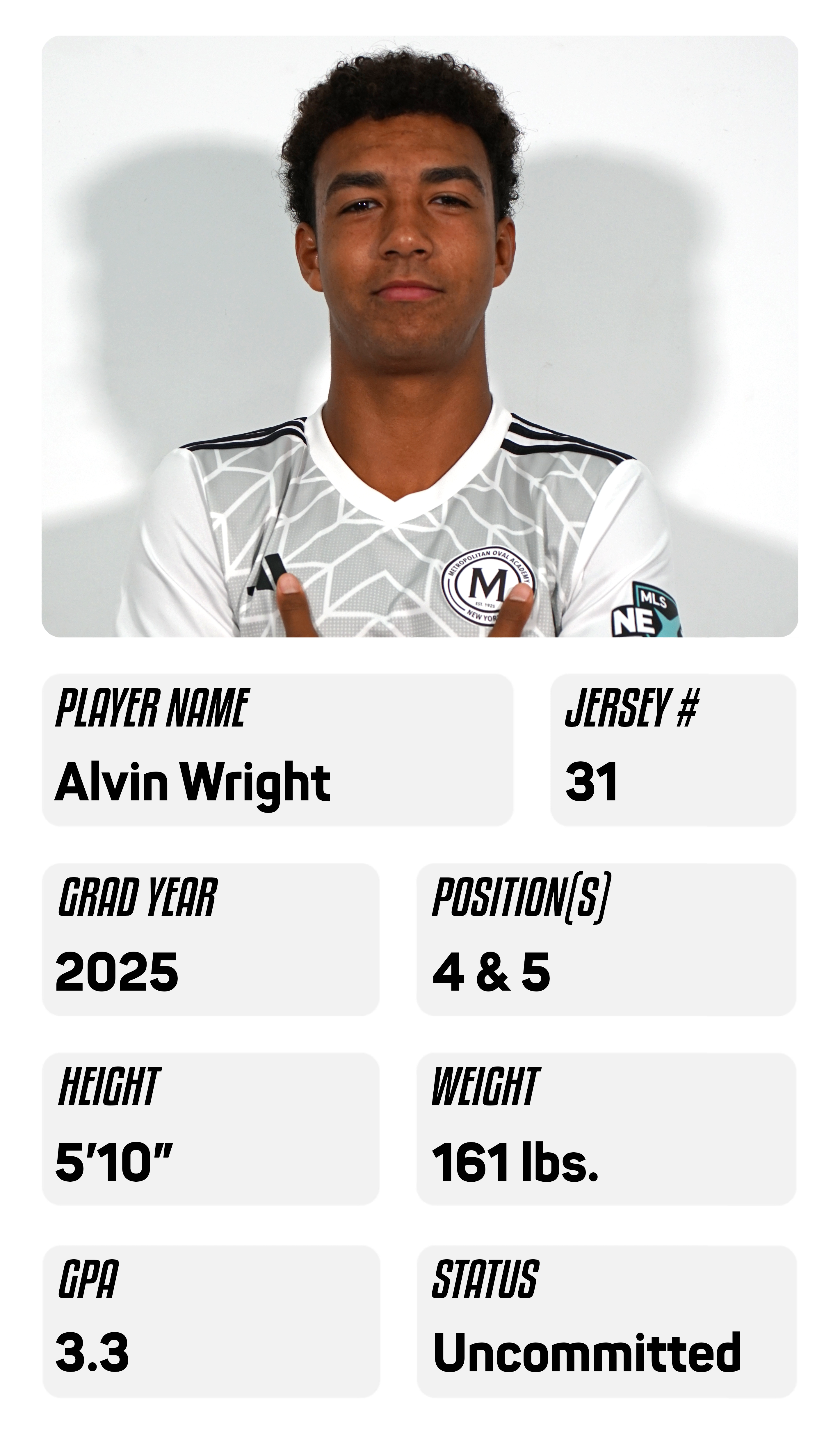 alvin wright