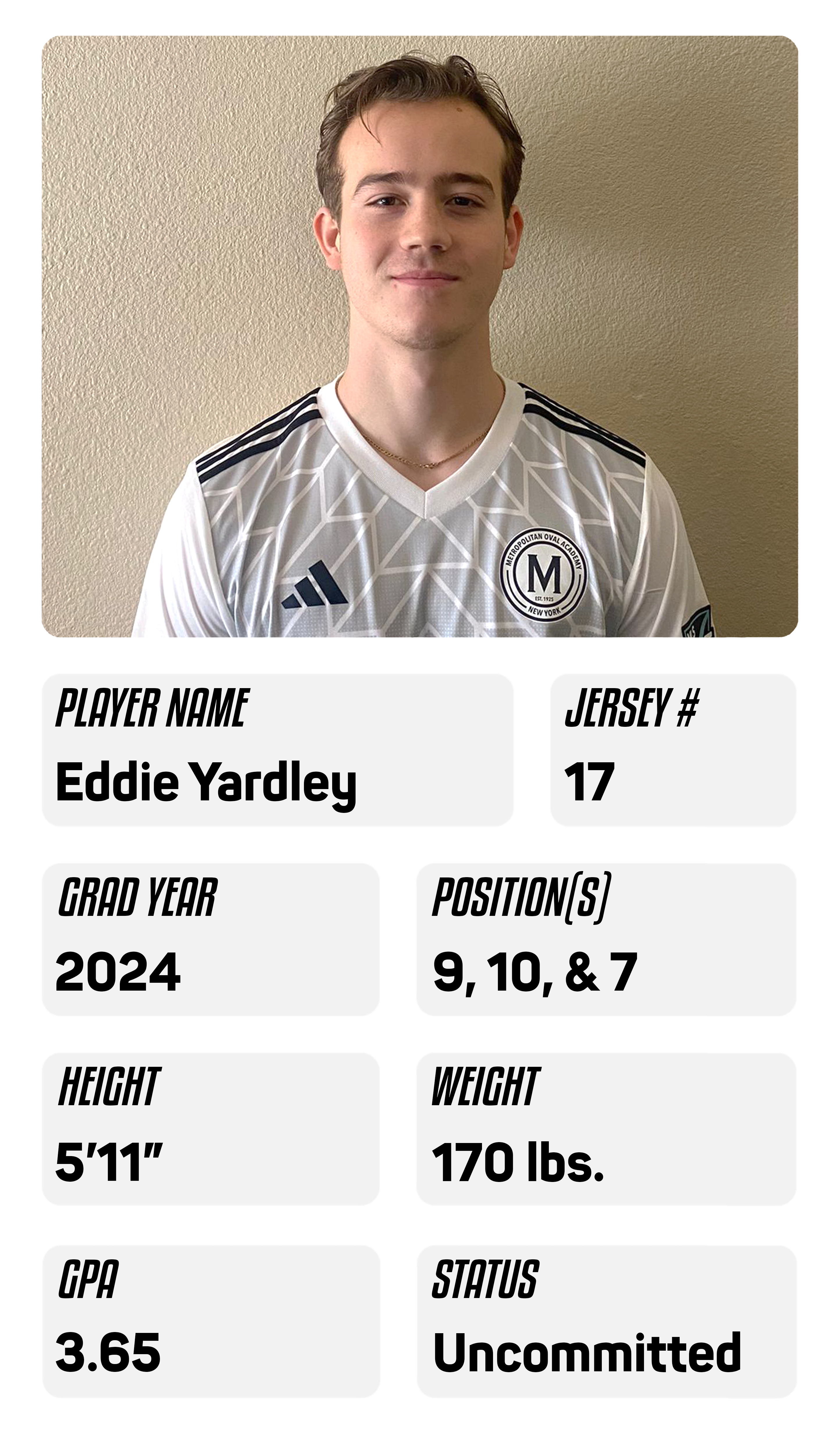 eddie yardley