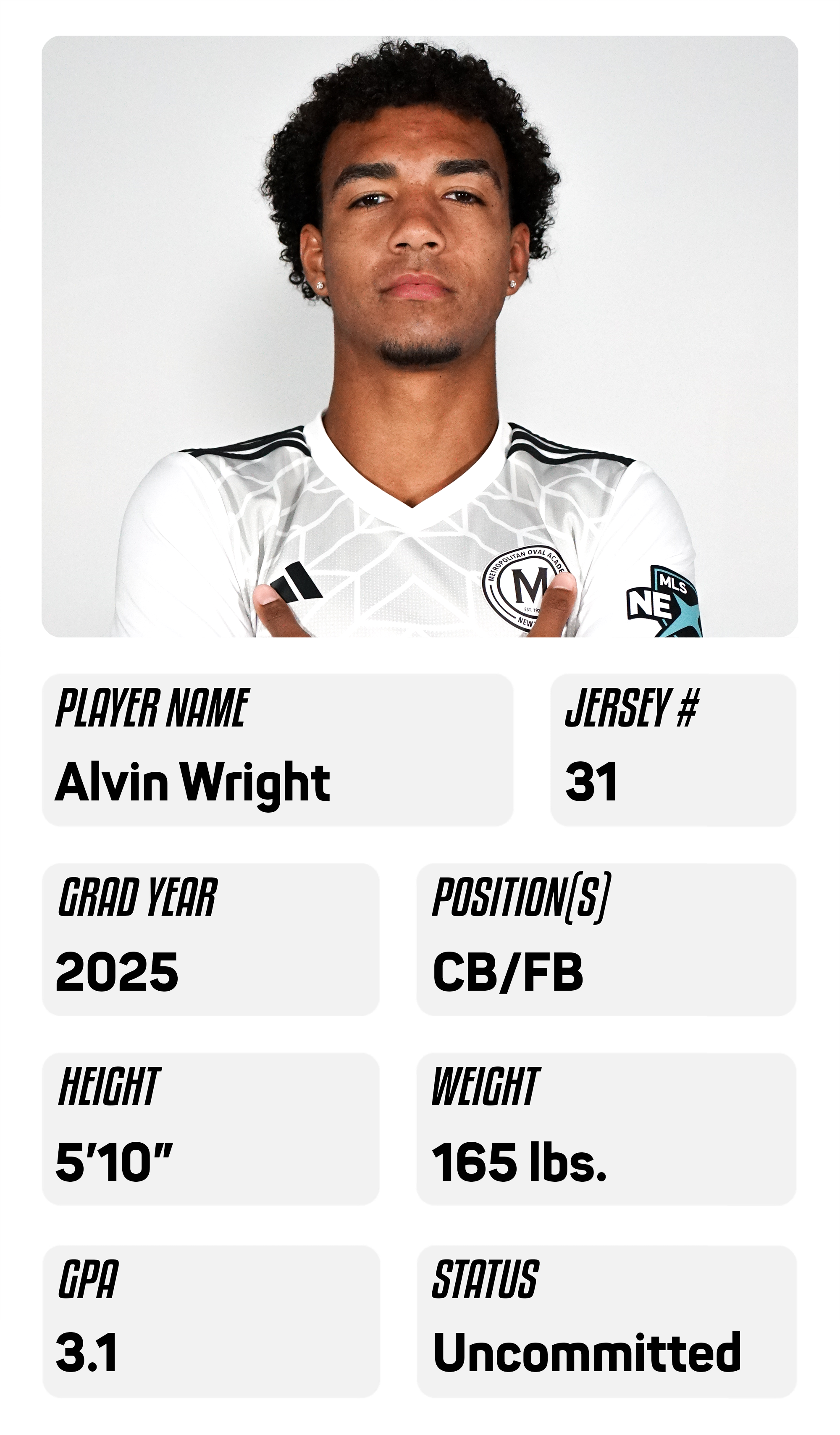 alvin wright