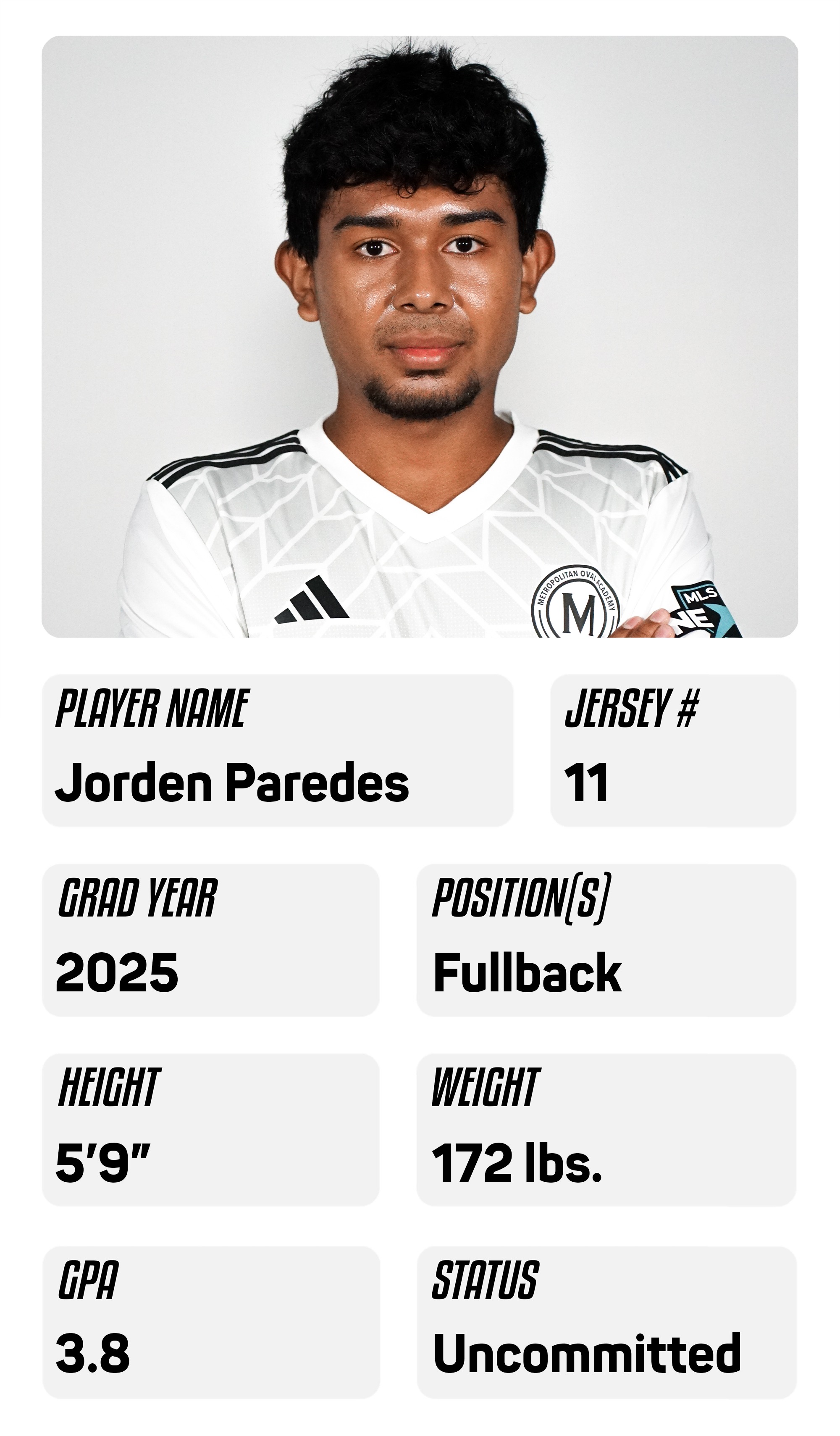 jorden paredes